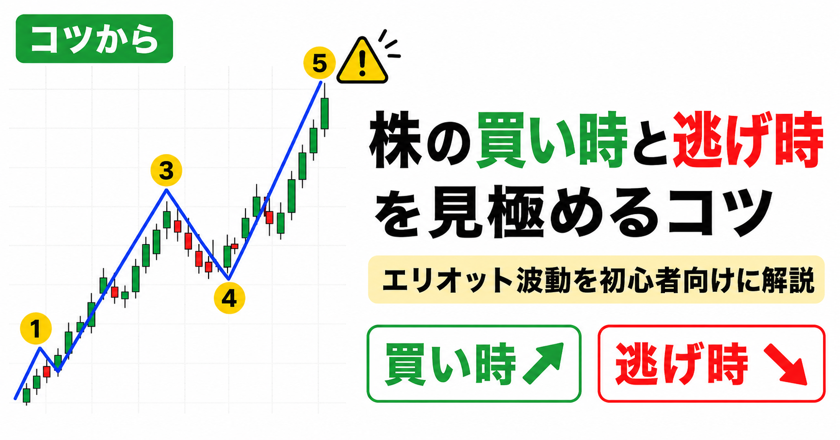 エリオット波動で株の買い時と逃げ時を見極めるコツ